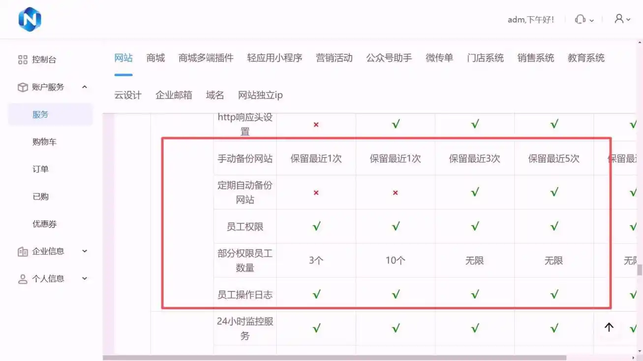 建站前seo具体要做什么？ 上线前该怎样打好排名基础？