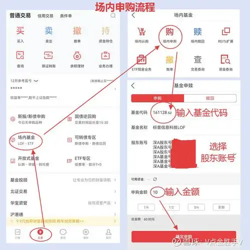 上海爱采购SEO怎么做才有效？ 它能带来多少询盘？