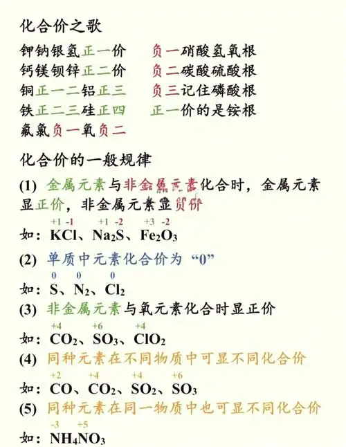 K2SeO4化合价如何计算？常见硒酸盐化合价有哪些规律？