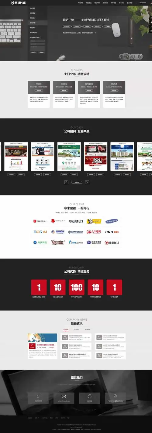 网站的模板对SEO有什么用处？如何选择合适模板？