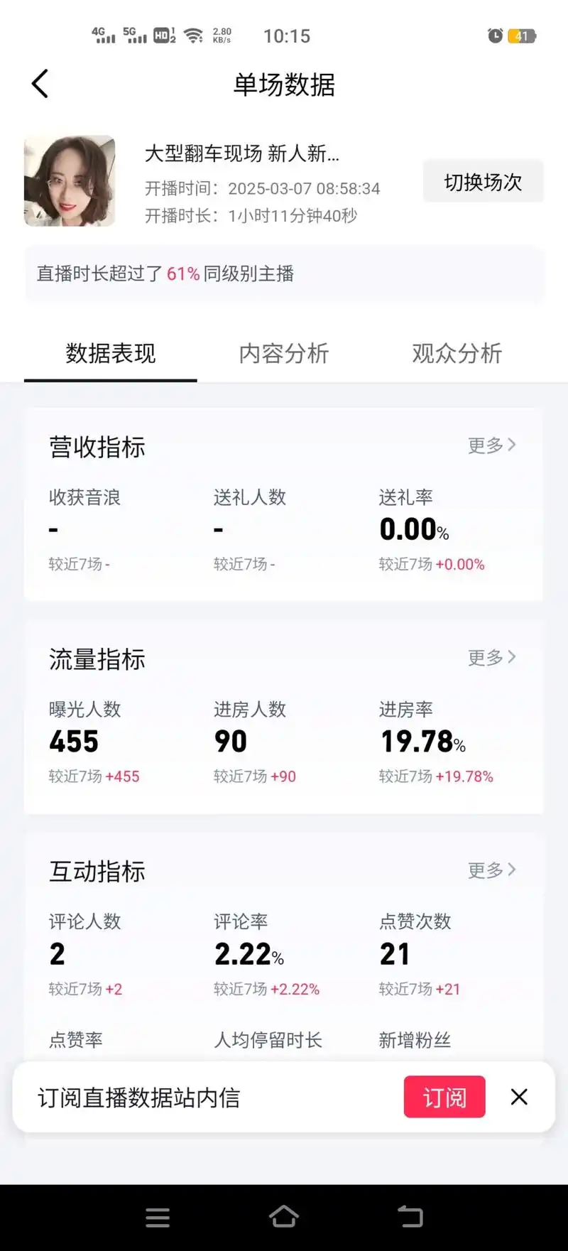 阳泉抖音排名如何优化？SEO操作能否提升曝光量？