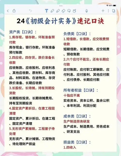 SEO基础会计考证顺序？零基础该怎么开始备考？