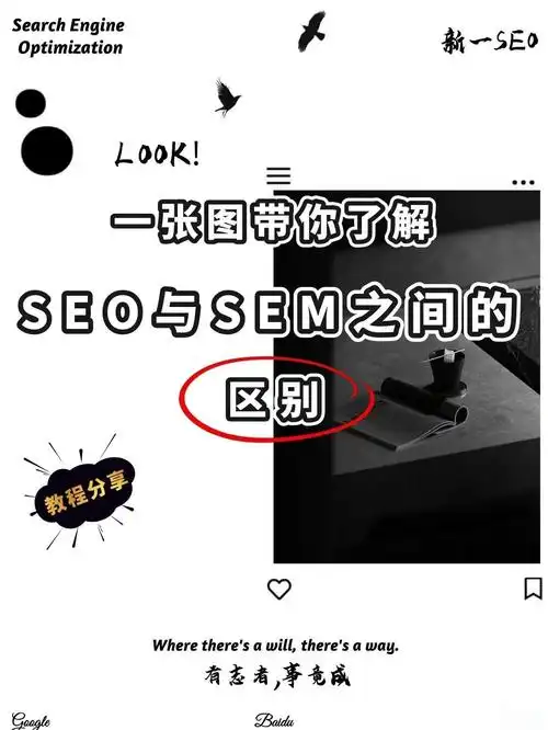 seo营销是什么意思啊？它和sem具体有什么不同？