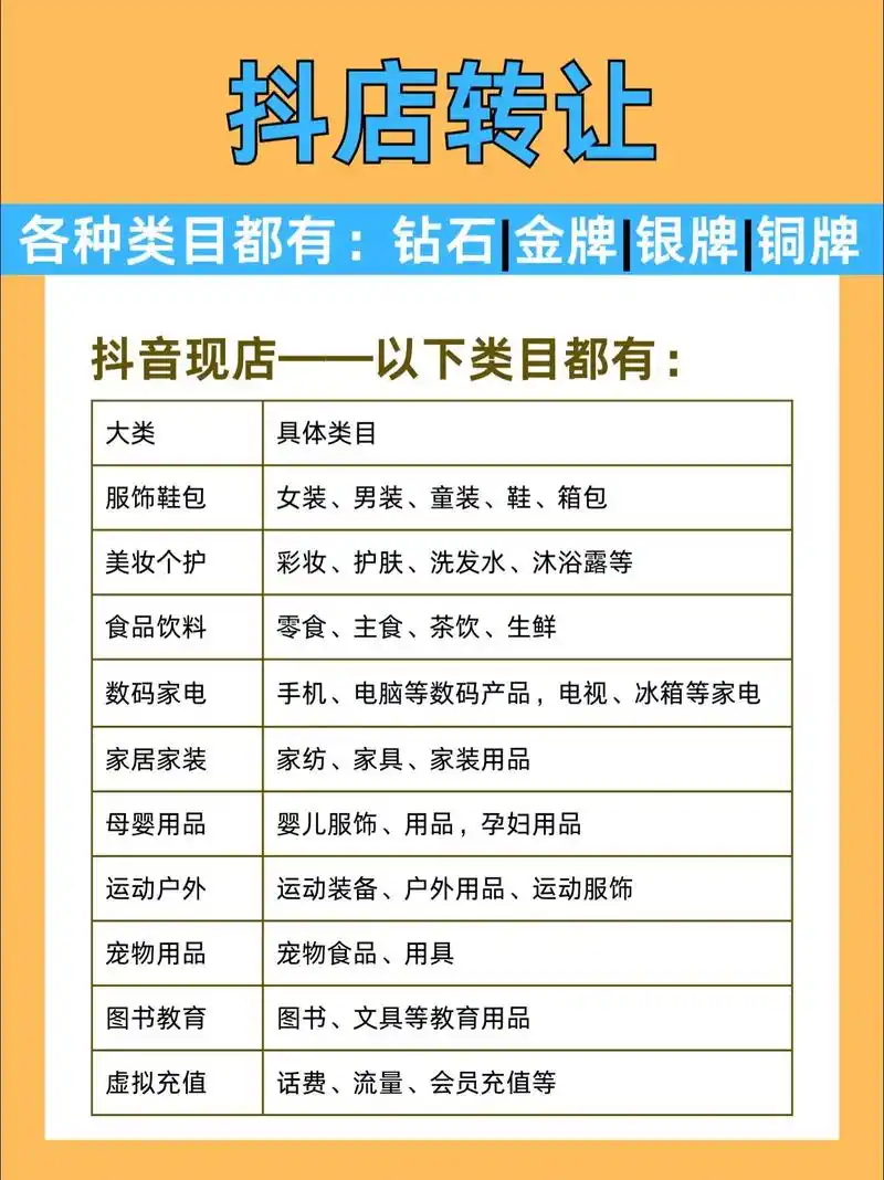 周口抖音店精准推荐靠什么？什么样的店值得被推？