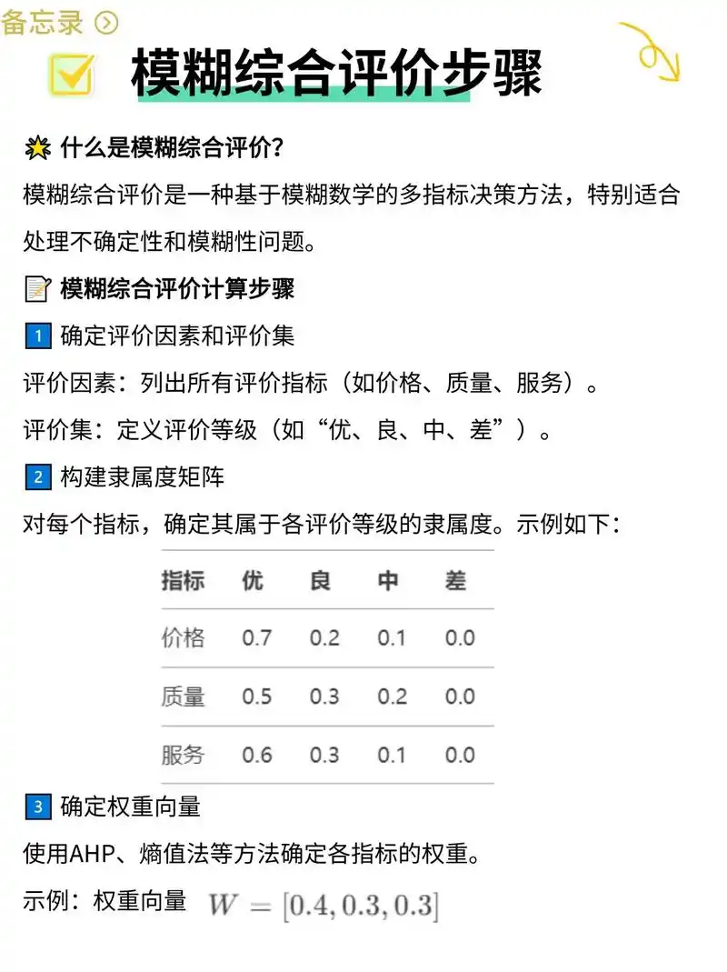 如何评估网站seo基础质量？ 哪些关键指标能预测排名潜力？