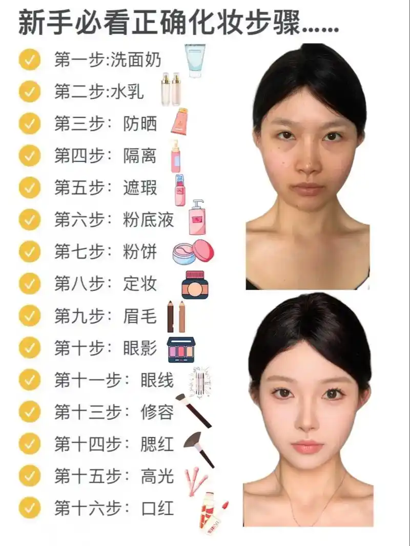 零基础如何化妆？SEO教程能提升妆容教程搜索率吗？