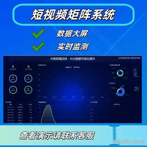 甘肃SEO矩阵是否可行，如何落地执行？